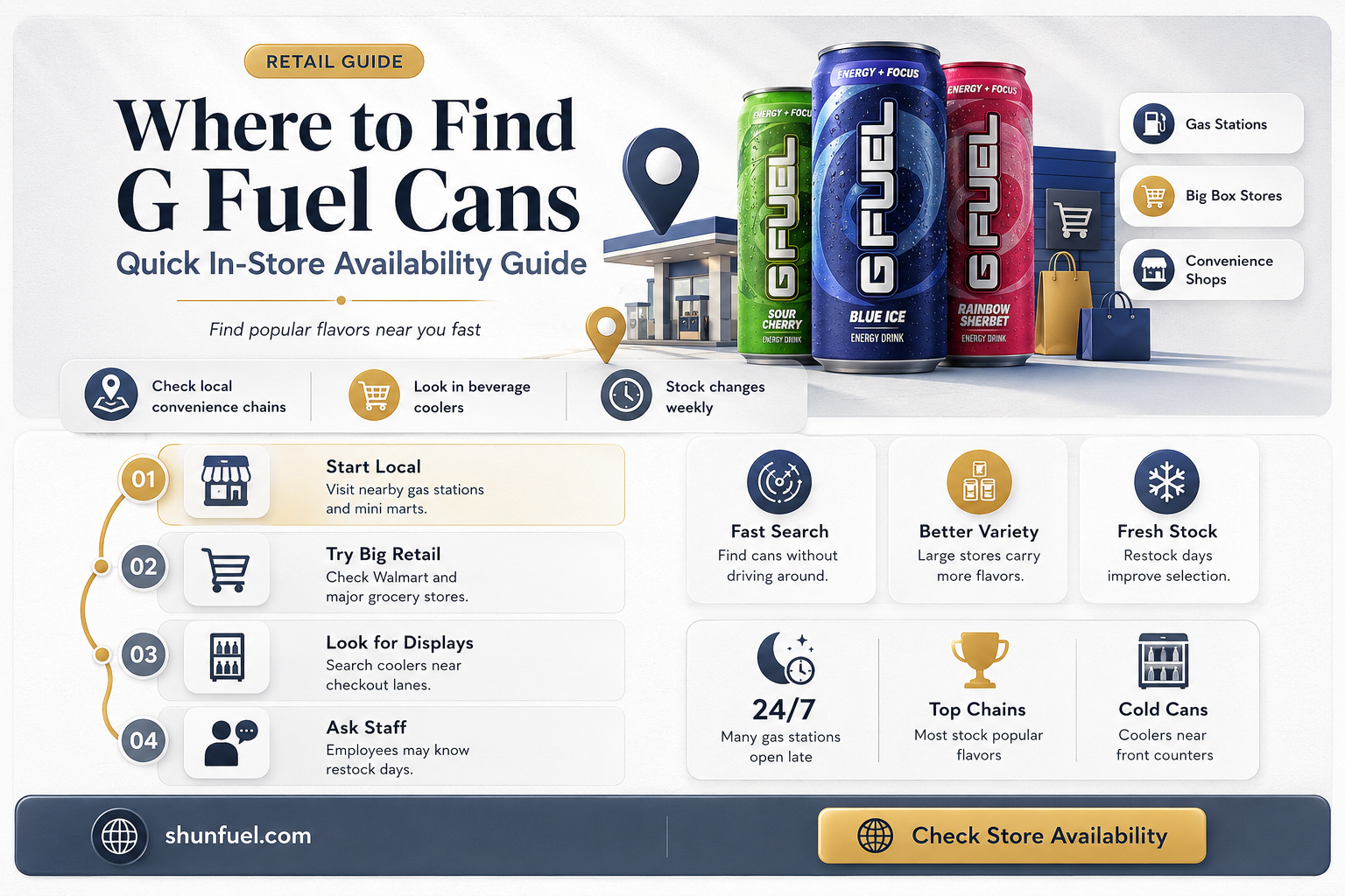are g fuel cans in stores