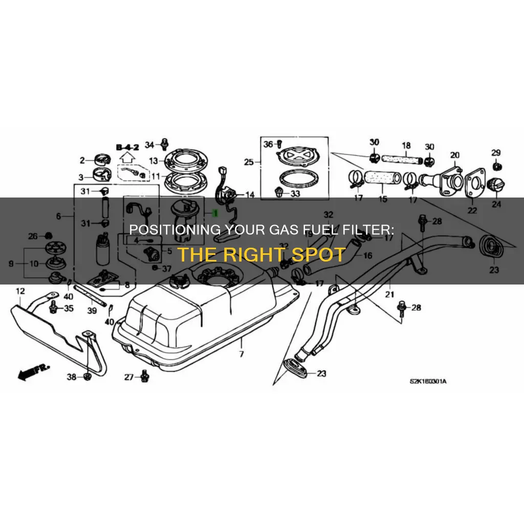 where to place gas fuel filter
