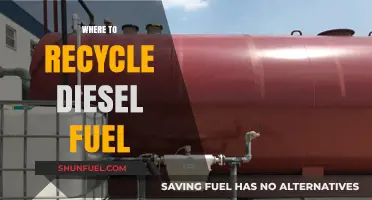 Recycling Diesel Fuel: Where and How?