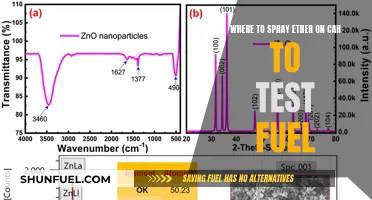 Spraying Ether: Testing Fuel Efficiency in Cars