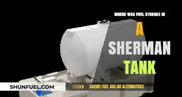 Fuel Storage in Sherman Tanks: Where Was It Kept?