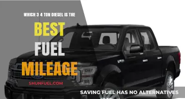 Best Diesel Trucks for Fuel Mileage