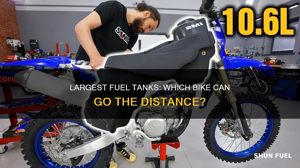 which bike has biggest fuel tank
