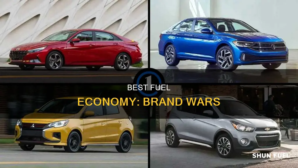 which brand of car has the best fuel economy