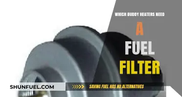 Buddy Heaters: Fuel Filter Requirements