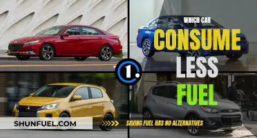 Fuel-Efficient Cars: Smart Choices for Thrifty Drivers