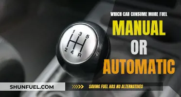 Manual vs. Automatic: Unlocking the Fuel-Efficient Car Mystery