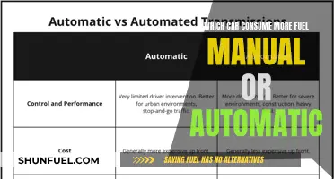 Manual vs Automatic: Which Car Guzzles More Fuel?