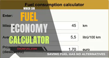Car Fuel Economy Calculator: Which One Should You Trust?