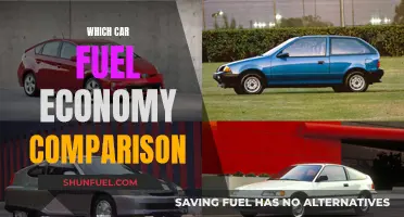 Which Car Fuel Economy: A Comprehensive Comparison Guide