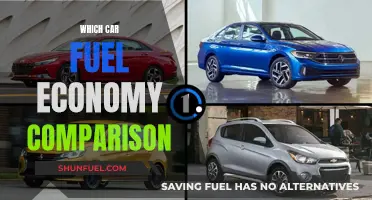 Car Fuel Economy: Compare Mileage and Costs