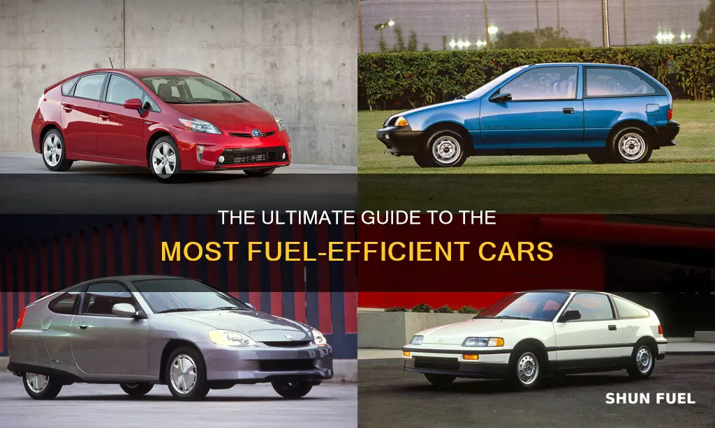 which car has the highest fuel economy