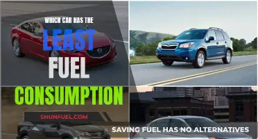 The Ultimate Guide to the Most Fuel-Efficient Cars