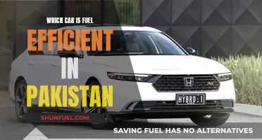 Top Fuel-Efficient Cars in Pakistan: A Comprehensive Guide