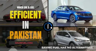 Fuel-Efficient Cars: Pakistan's Top Picks