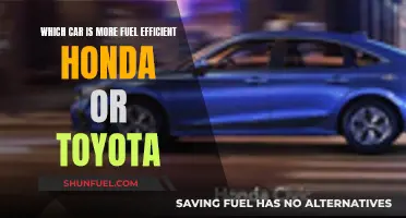 Honda vs Toyota: Unlocking Fuel Efficiency Secrets