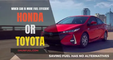 Fuel Efficiency Face-Off: Honda vs. Toyota