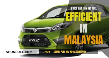 Fuel-Efficient Cars: Malaysia's Top Picks for Smart Drivers