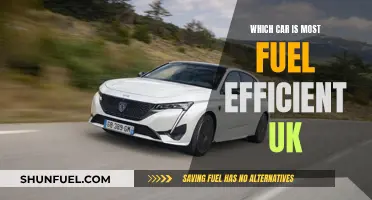 UK's Most Fuel-Efficient Cars: Top Picks for Money-Saving Drivers