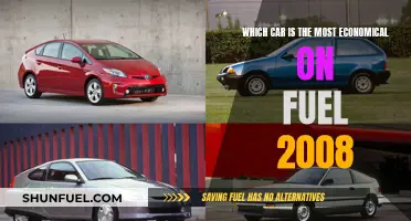 Fuel-Efficient Cars: 2008's Top Economical Models