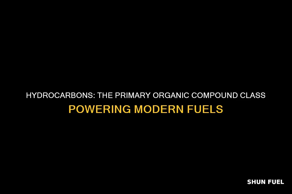 which class of organic compound is commonly used in fuels