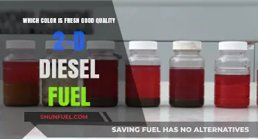 Fresh Diesel: Identifying Quality 2-D Fuel by Color