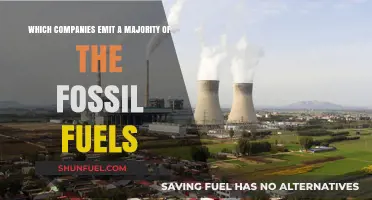 Revealed: Top Corporate Culprits Behind Most Fossil Fuel Emissions