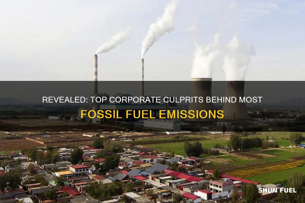 which companies emit a majority of the fossil fuels
