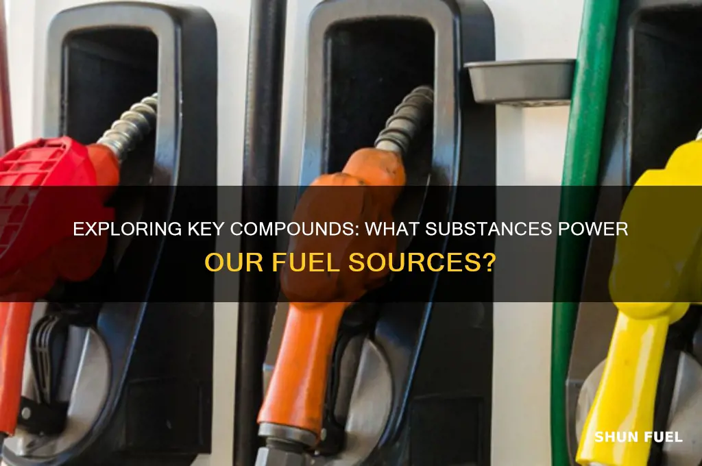 which compound is used for fuel