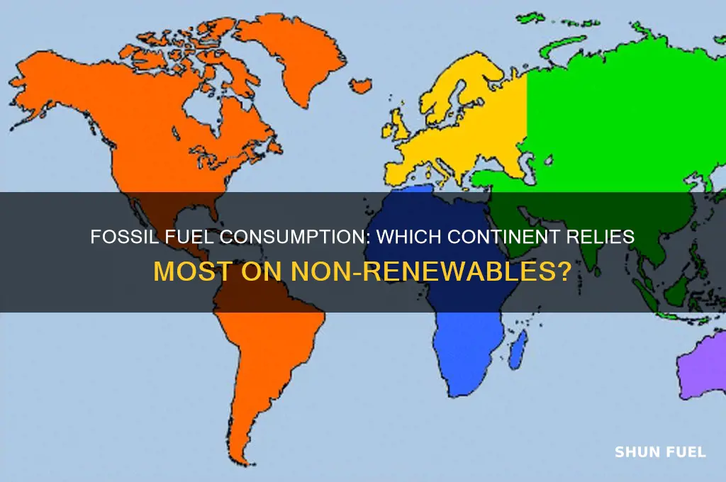 which continent uses the most fossil fuels
