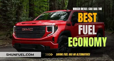 Best Diesel Cars for Fuel Efficiency and Economy