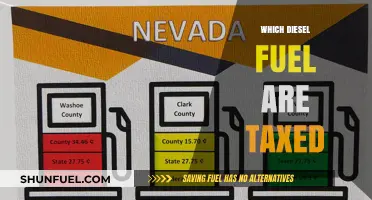 Understanding Taxed Diesel Fuels: What You Need to Know