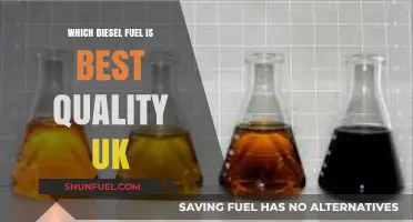 Diesel Fuel: Choosing the Best Quality in the UK