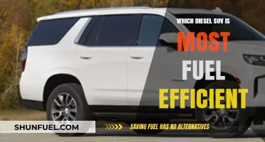 Fuel-Efficient Diesel SUVs: Best Options