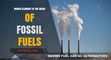 Carbon: The Fundamental Element Powering Fossil Fuels and Energy