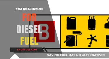 Fire Extinguishers for Diesel Fuel: Picking the Right One