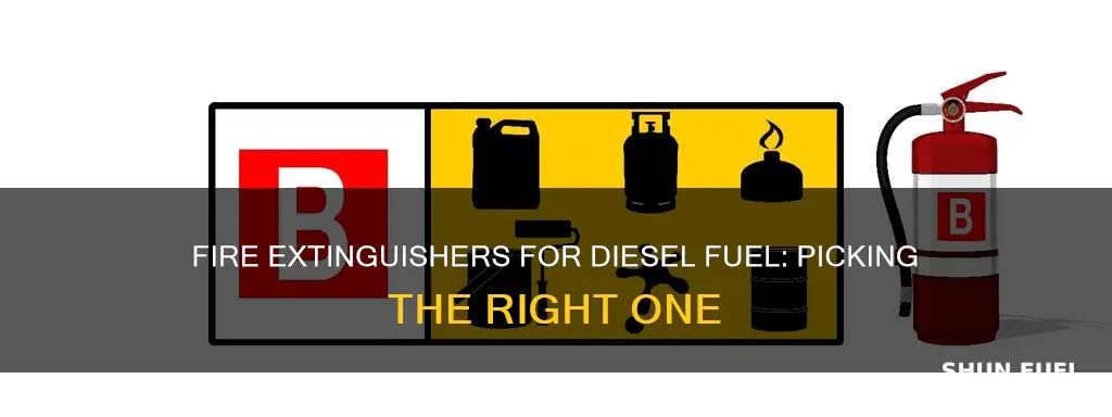 which fire extinguisher for diesel fuel