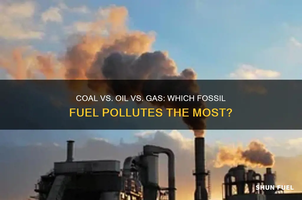 which fossil fuel causes the most pollution
