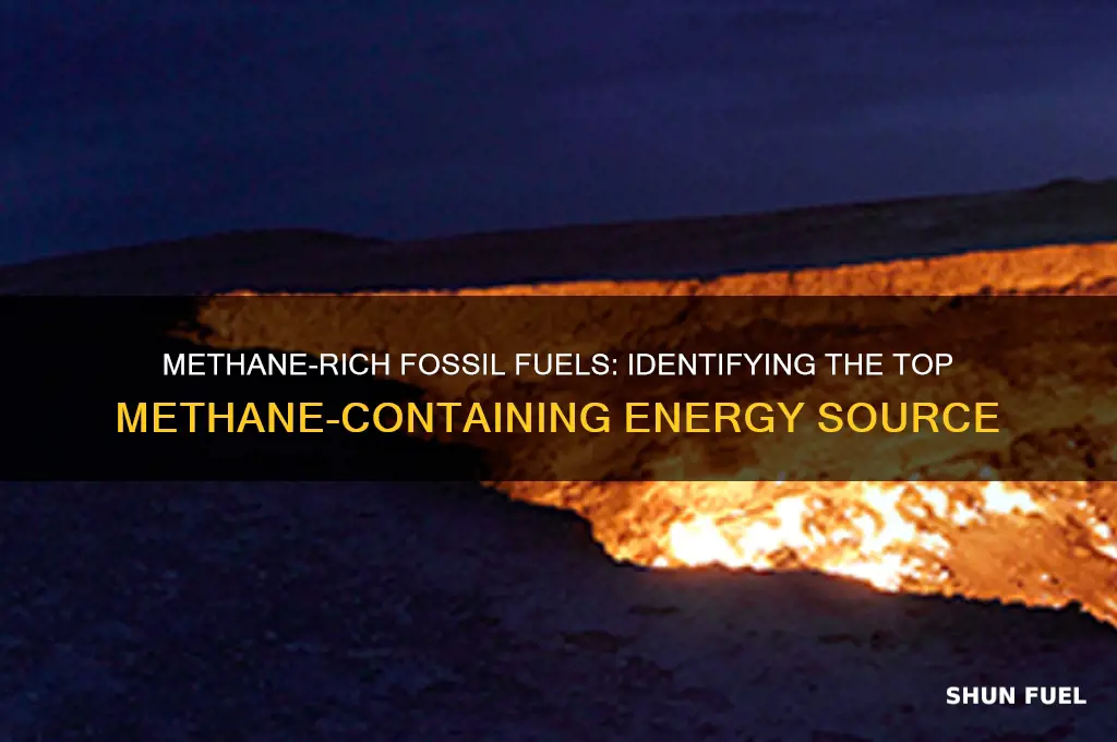 which fossil fuel contains the most methane