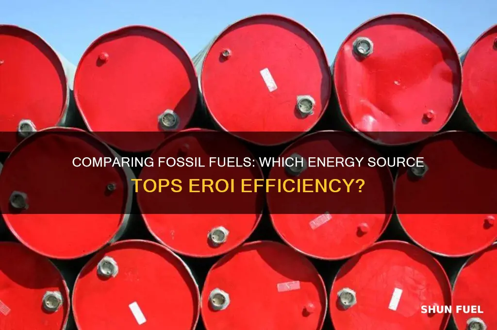 which fossil fuel has highest eroi