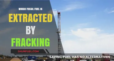 Fracking's Fossil Fuel Target: Unveiling the Extracted Resource