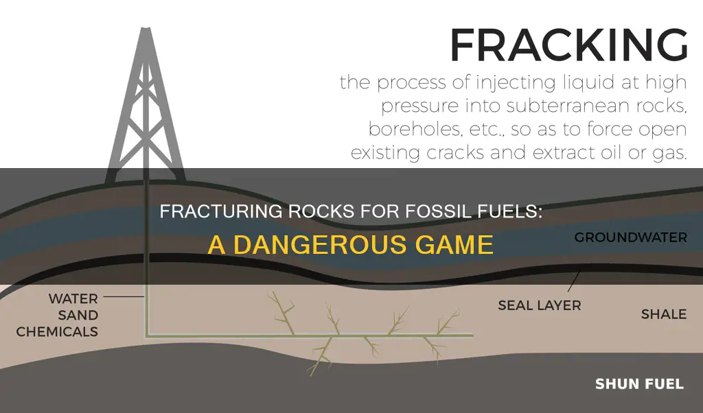 which fossil fuel is extracted by fracturing rocks
