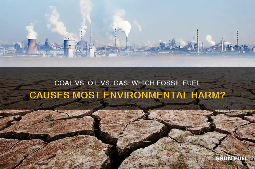 which fossil fuel is most harmful to the environment