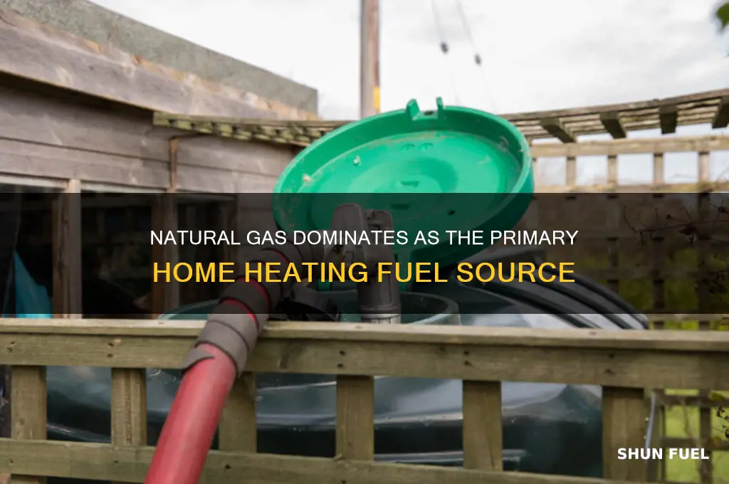which fossil fuel is most often used to heat homes