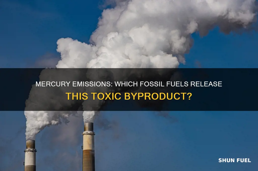 which fossil fuels has mercury as a byproduct