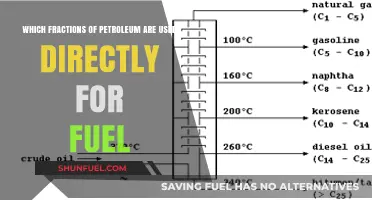 Petroleum Fractions: Direct Fuel Uses Explained in Simple Terms