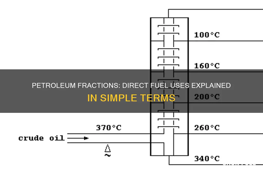 which fractions of petroleum are used directly for fuel