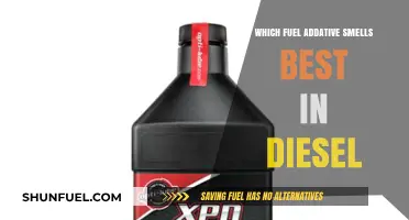 Best-Smelling Diesel Fuel Additives: A Review