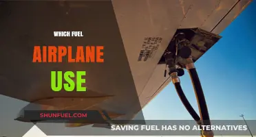 What Fuel Do Airplanes Use? Exploring Aviation's Power Source