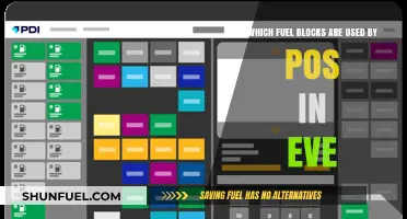 EVE Online: POS Fuel Block Types and Their Uses Explained